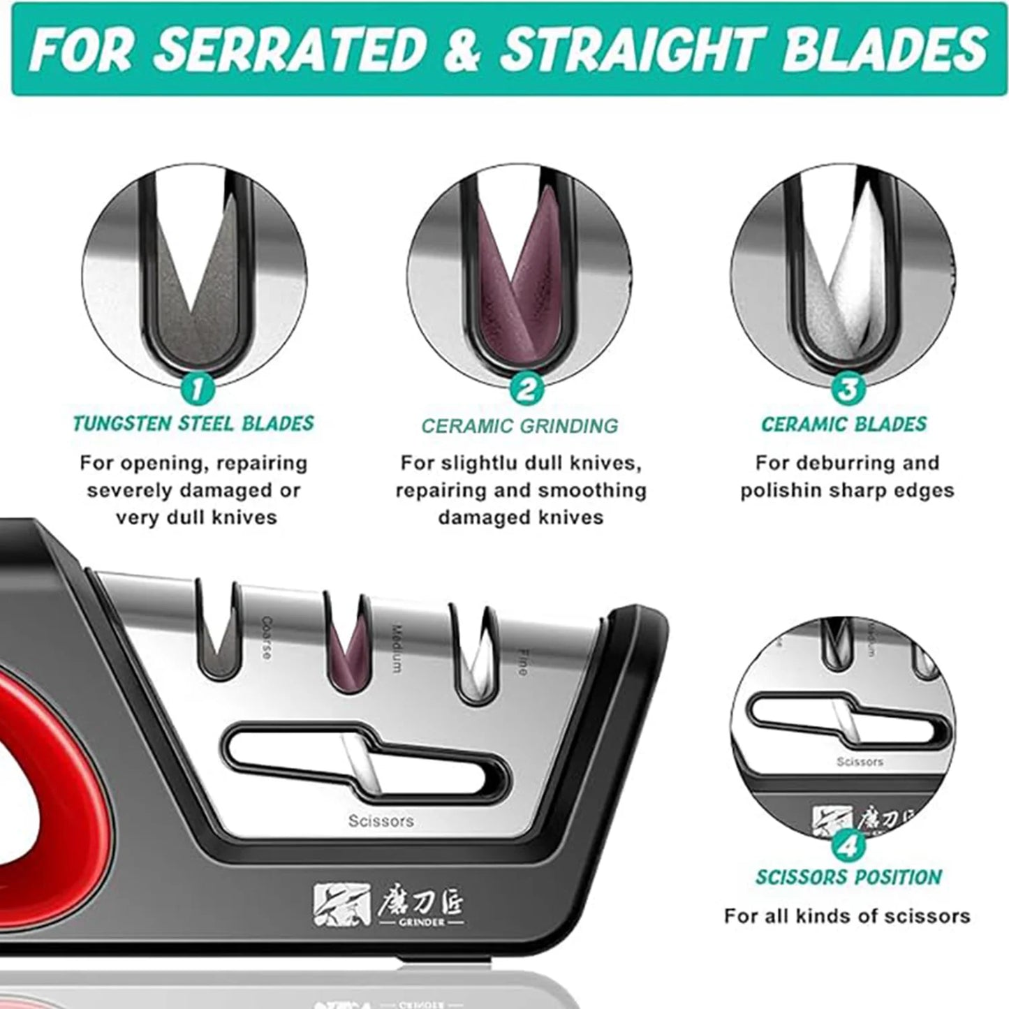 4-in-1 Knife & Scissor Sharpener